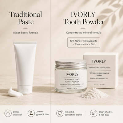 Remineralizing tooth powder