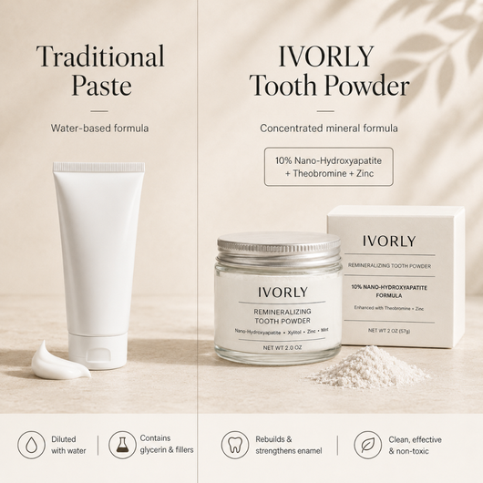 Remineralizing tooth powder