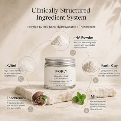 Remineralizing tooth powder